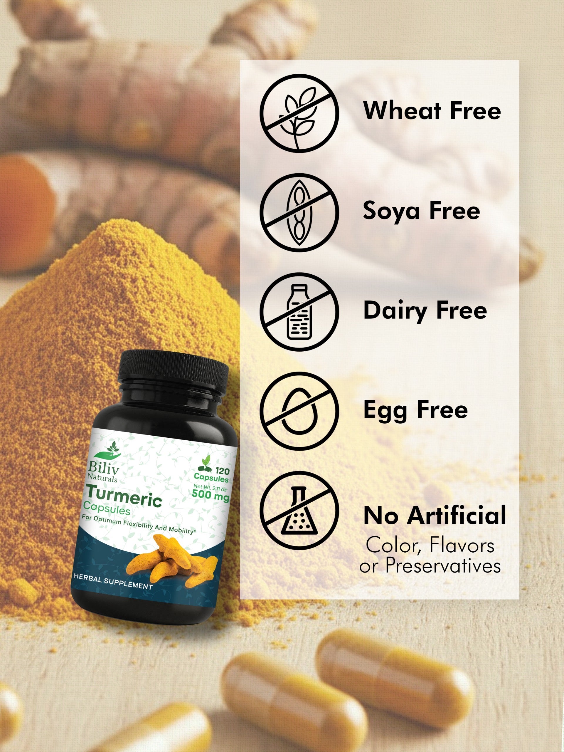 Turmeric Capsules — 1000 mg Per Serving, 120 Count